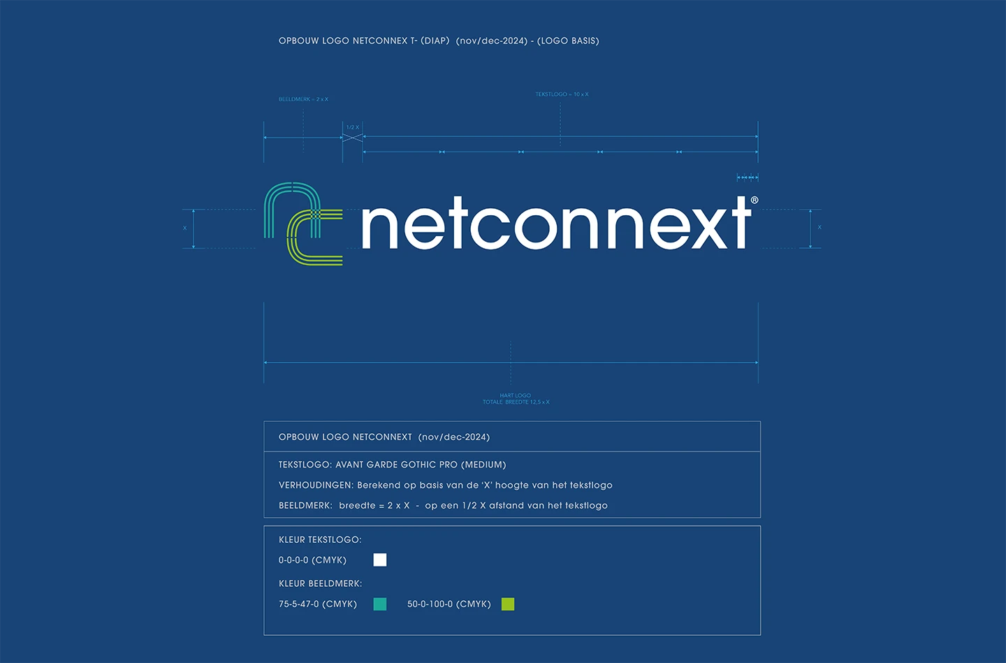 Logo netconnext-2